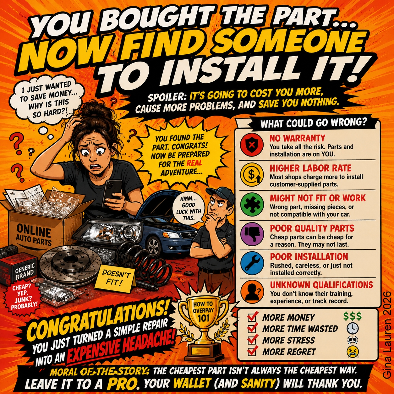 Why Buying Your Own car Parts Cost More